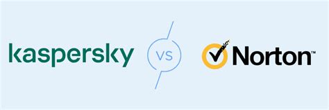 norton vs kaspersky|kaspersky vs norton vs bitdefender.